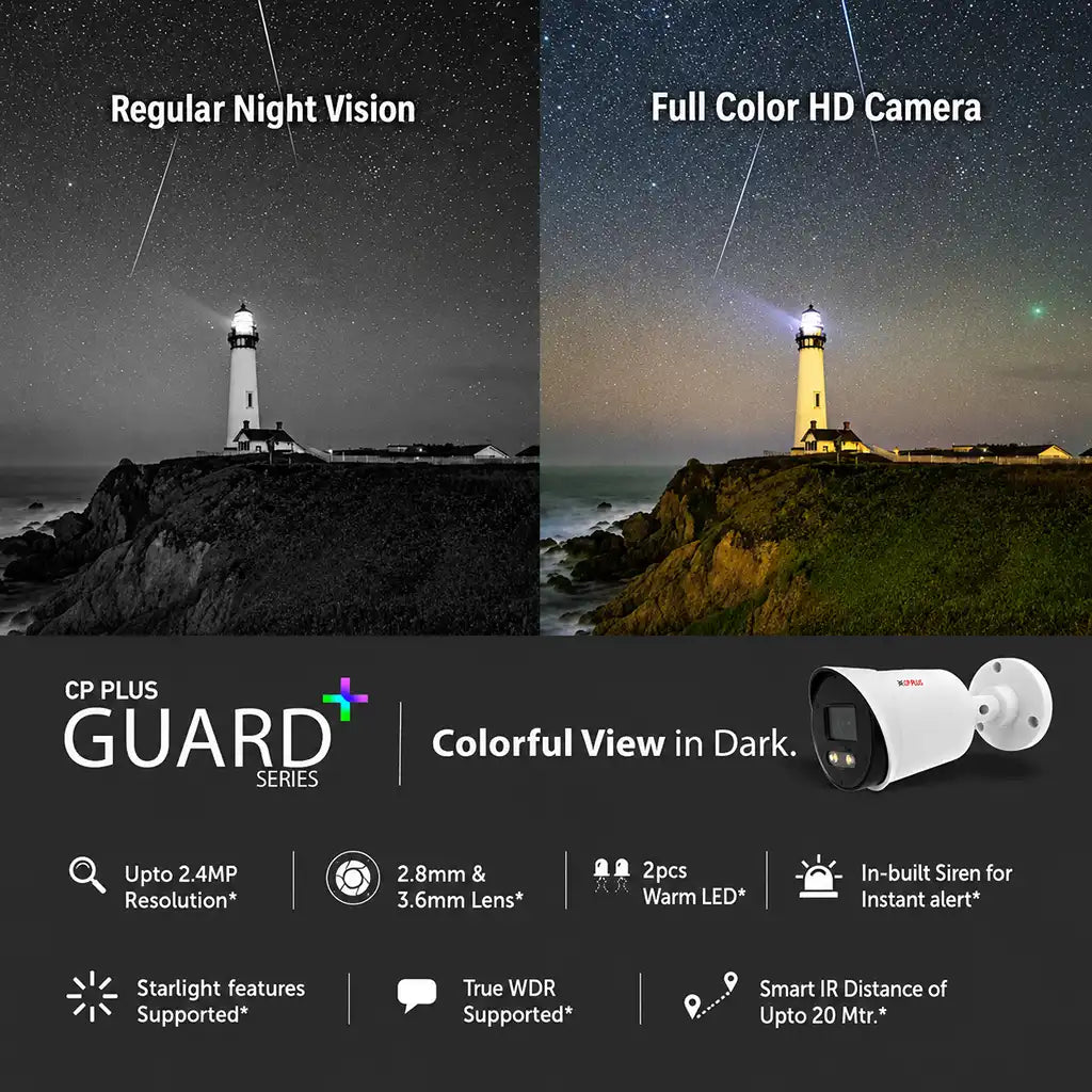 CP PLUS CP-GPC-T24PL2-S Full Color HD CCTV Camera comparison showing regular night vision vs full color night vision performance -tpstech.in