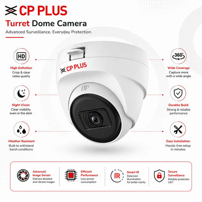 CP PLUS CP-URC-DC24PL3 2.4MP IR Dome Camera feature banner highlighting Full HD video, Smart IR, weather resistant design and easy installation -tpstech.in