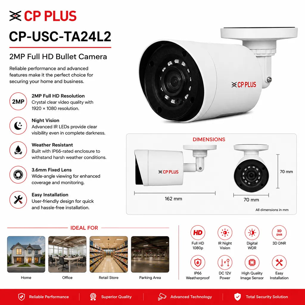 CP PLUS CP-USC-TA24L2 2MP Full HD IR Bullet CCTV Camera features including night vision, IP66 weatherproof protection and 3.6mm fixed lens -tpstech.in