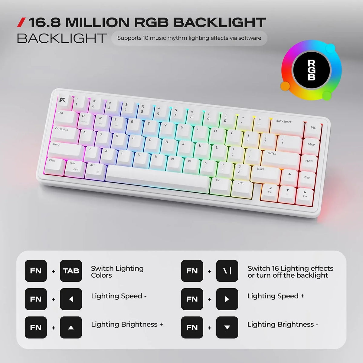 16.8 million RGB backlight and lighting shortcut functions on CYBEART Akula 65 Mechanical Gaming Keyboard Wireless Tri-Mode RGB White[cite: 47] -tpstech.in
