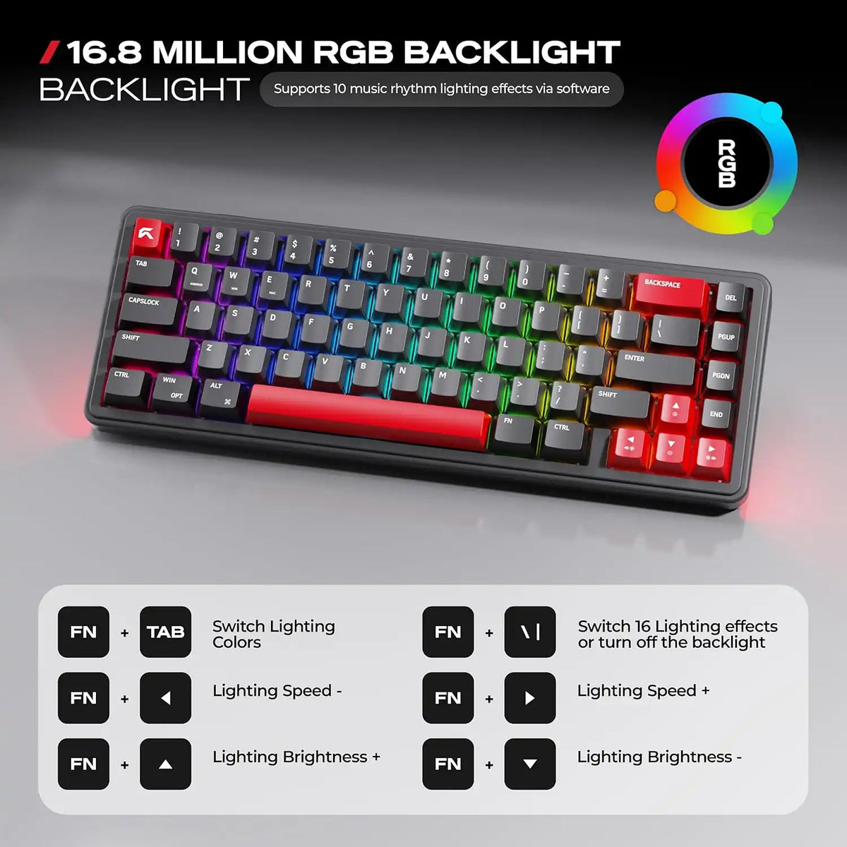 CYBEART Akula 65 Wireless Mechanical Gaming Keyboard Tri-Mode with 16.8 million RGB backlight and lighting function shortcut keys[cite: 40] -tpstech.in