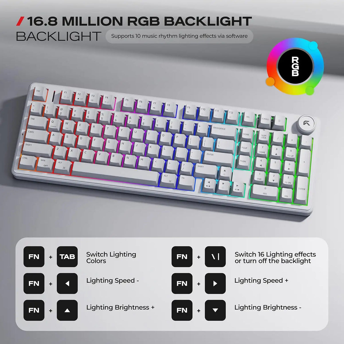 CYBEART Akula 99 Wireless Mechanical Keyboard White with 16.8 million RGB backlight and lighting function shortcut keys -tpstech.in
