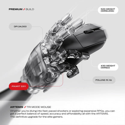 Robotic hand holding Cybeart Artemis 52g Ultra-Light Wireless Gaming Mouse highlighting grip 1000Hz polling rate and tri-mode connectivity -tpstech.in