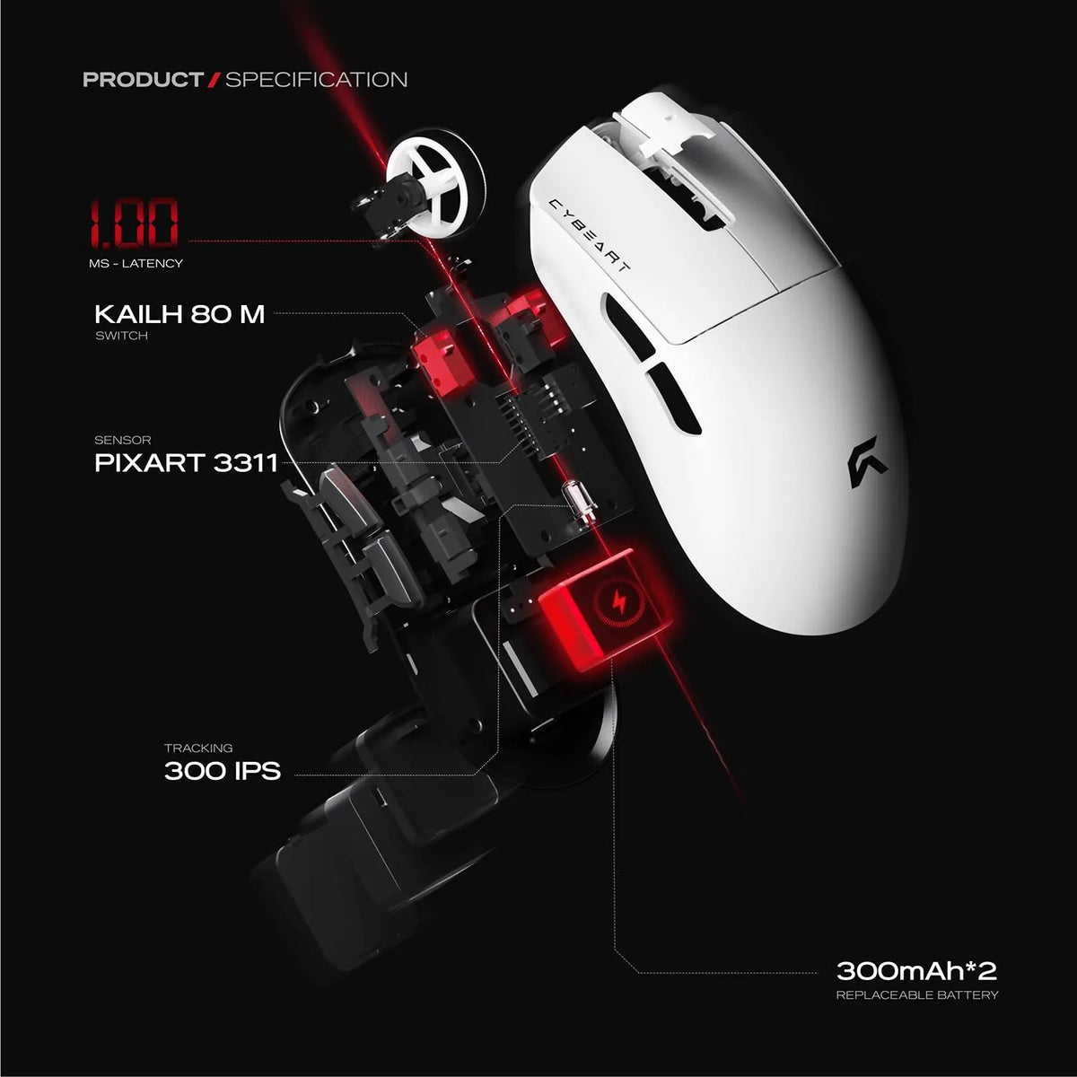Exploded internal view of Cybeart Artemis 52g Ultra-Light Wireless Gaming Mouse - White showing Kailh 80M switch PixArt 3311 sensor and swappable battery -tpstech.in