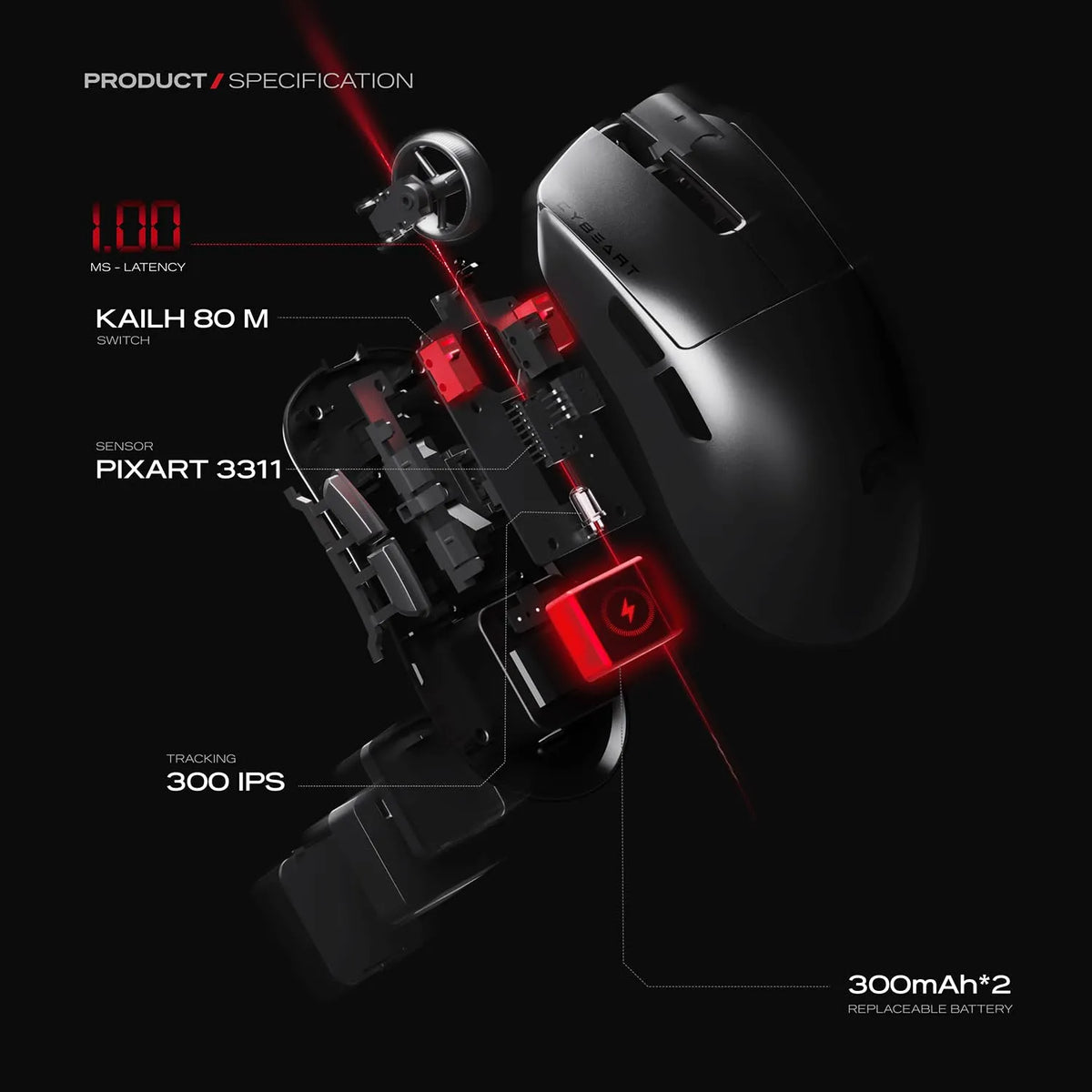Exploded view of Cybeart Artemis 52g Ultra-Light Wireless Gaming Mouse showing PixArt 3311 sensor Kailh 80M switch and swappable battery -tpstech.in