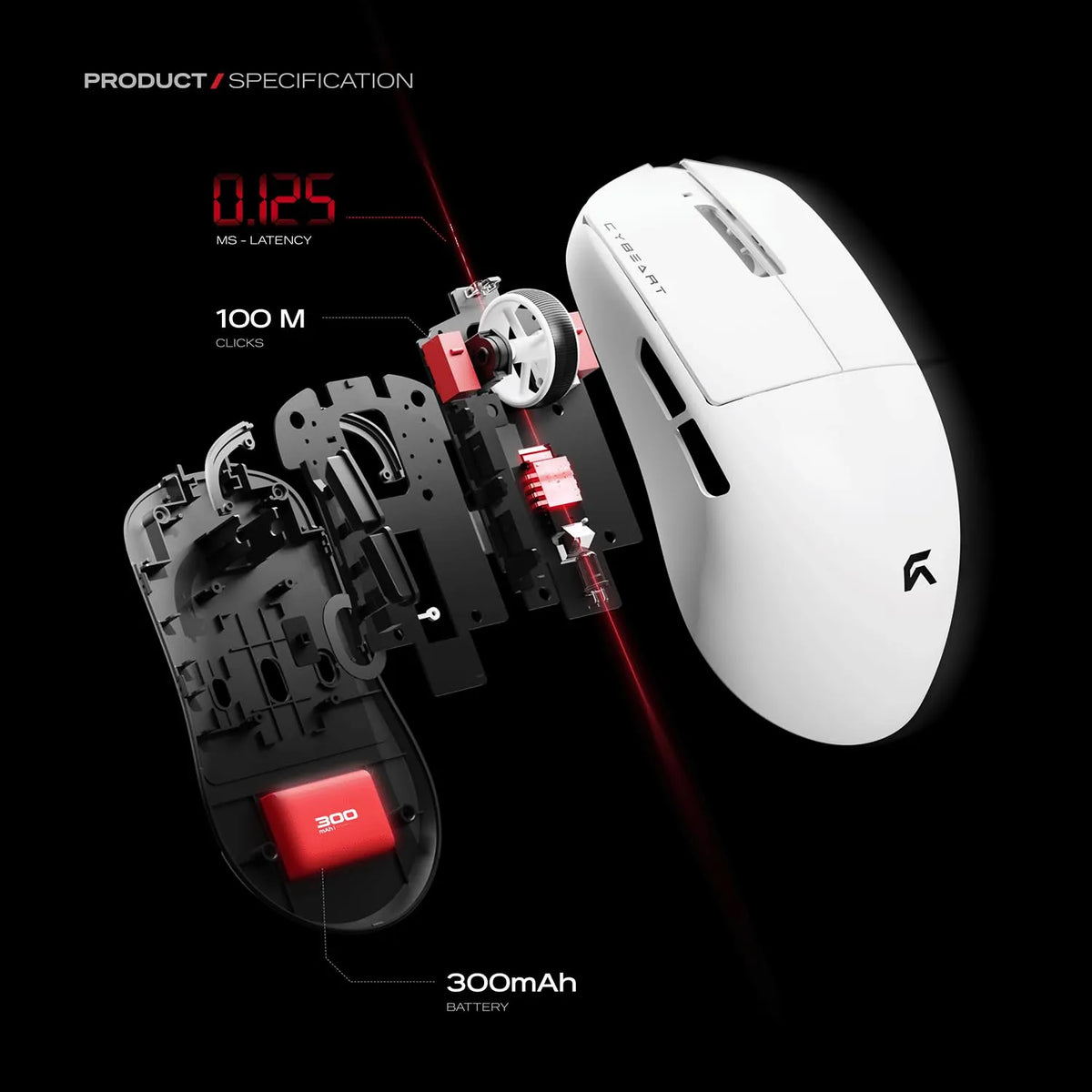 Exploded internal view of Cybeart Xeus Ultra-Light Wireless Gaming Mouse (White) showing 100M clicks switches and 300mAh battery -tpstech.in