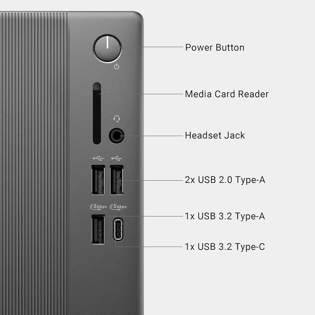Dell ECS1250 Slim Desktop PC Intel Core i5 14400 front IO ports and card reader diagram -tpstech.in