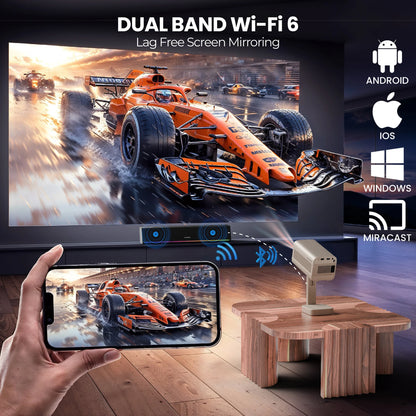EGATE Atom 4X Plus Android Projector with Native 1080P & 4K Support