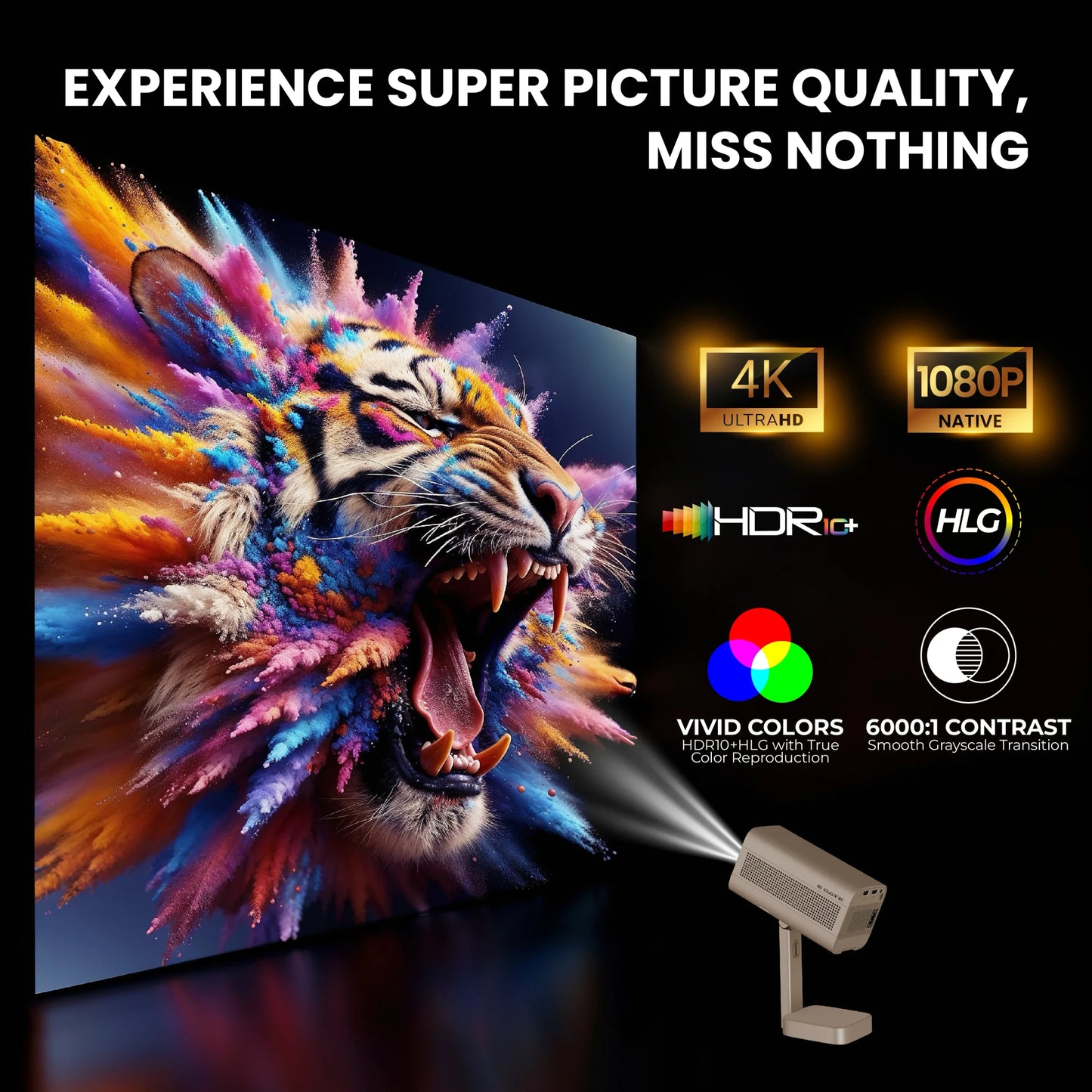 EGATE Atom 4X Plus Android Projector with Native 1080P & 4K Support