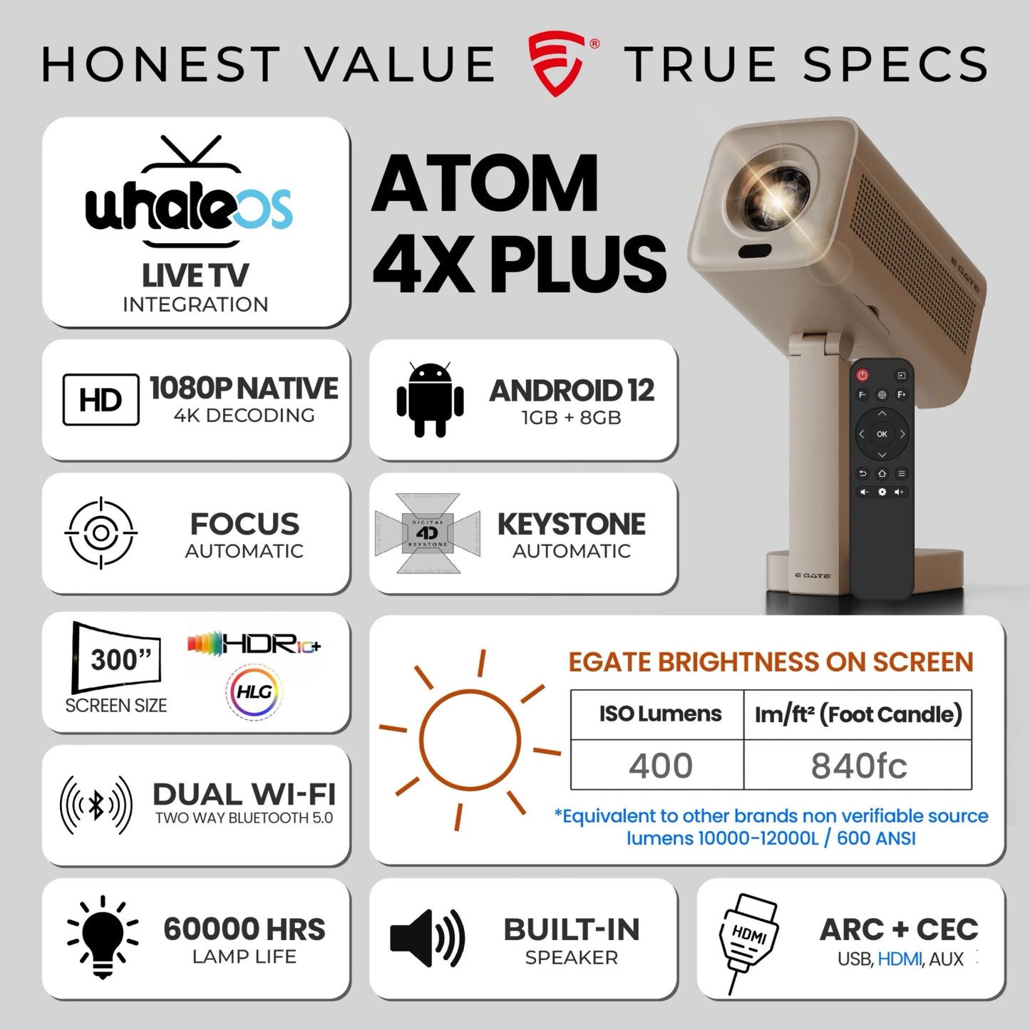 EGATE Atom 4X Plus Android Projector with Native 1080P & 4K Support