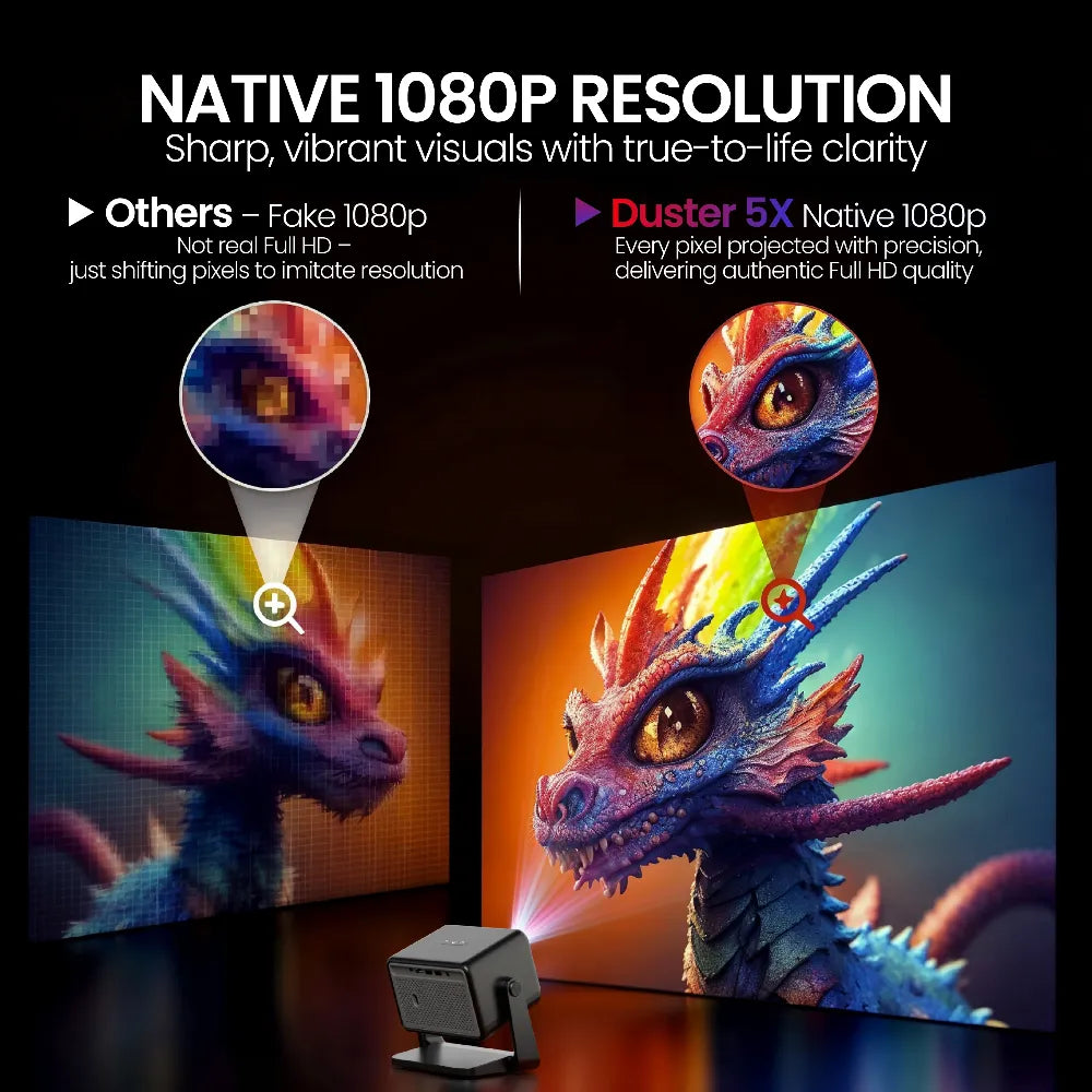 EGate Duster 5X Pro native 1080p Full HD projector delivering sharp image quality and authentic Full HD visuals
