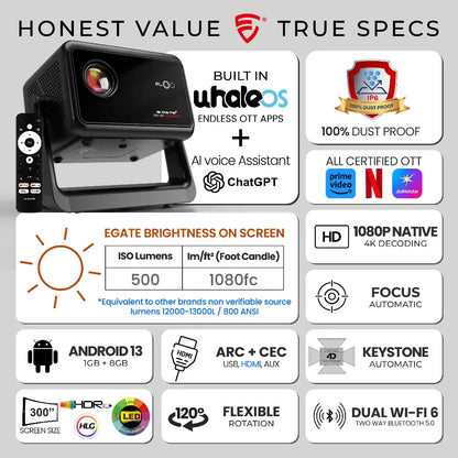 EGate Duster 5X Pro projector featuring Whale OS, 100 percent dustproof sealed optics, native 1080p resolution and WiFi 6