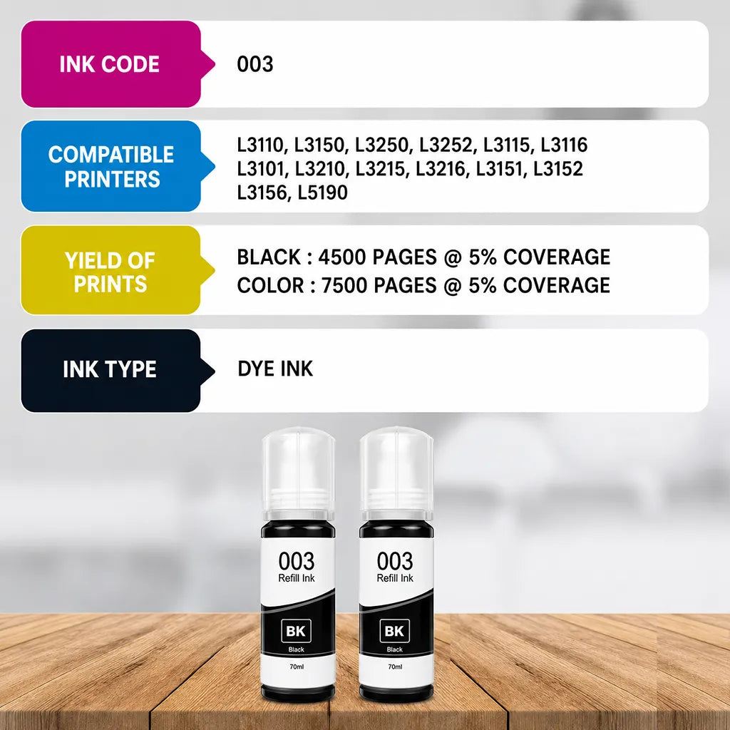 Epson 003 (C13T00V198) Black Ink Bottle 65ml Dye-Based Ink for EcoTank Printers showing ink code, compatible printers, page yield and dye ink specifications -tpstech.in