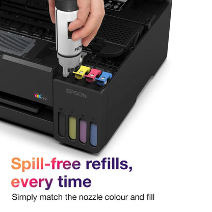 Spill-free key-lock ink bottle refilling mechanism on Epson EcoTank L3313 integrated ink tank -tpstech.in