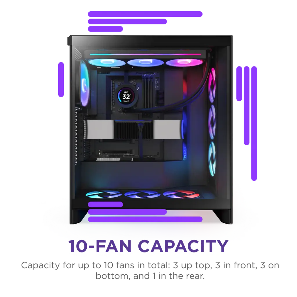 NZXT H7 Flow RGB Tempered Glass Compact Mid-Tower ATX Airflow Case