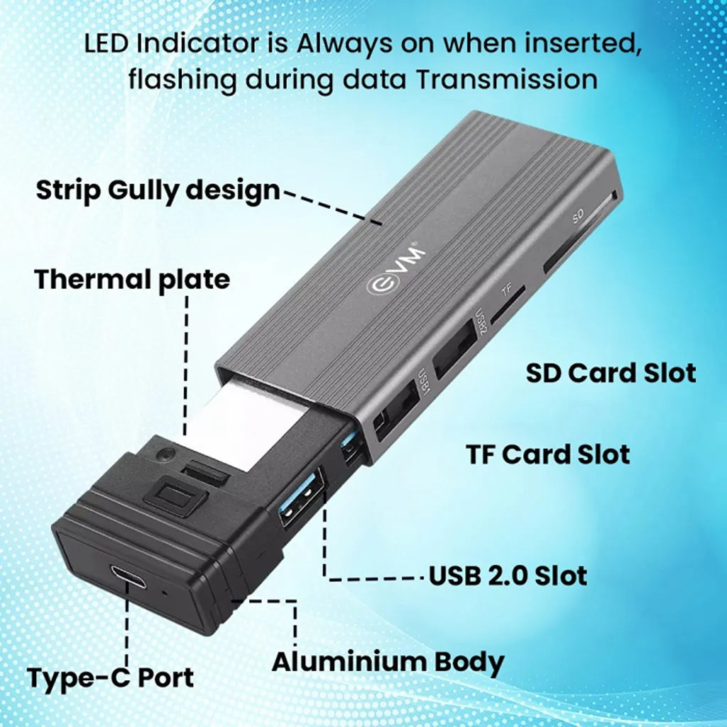 EVM CG-002 M.2 SSD Enclosure + Hub highlighting aluminum body, USB Type-C port, dual USB ports, SD card slot and TF card slot - tpstech.in