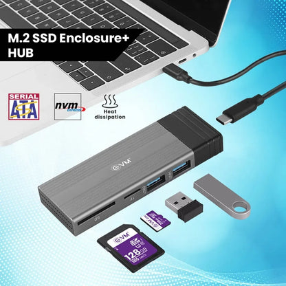 EVM CG-002 M.2 SSD Enclosure + Hub connected to a laptop showing USB hub, SD and TF card reader with NVMe SSD support - tpstech.in