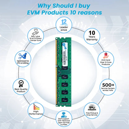 EVM EVMT4G1333U86P 4GB DDR3 Desktop RAM showcasing brand benefits, 10-year warranty and nationwide service support -tpstech.in