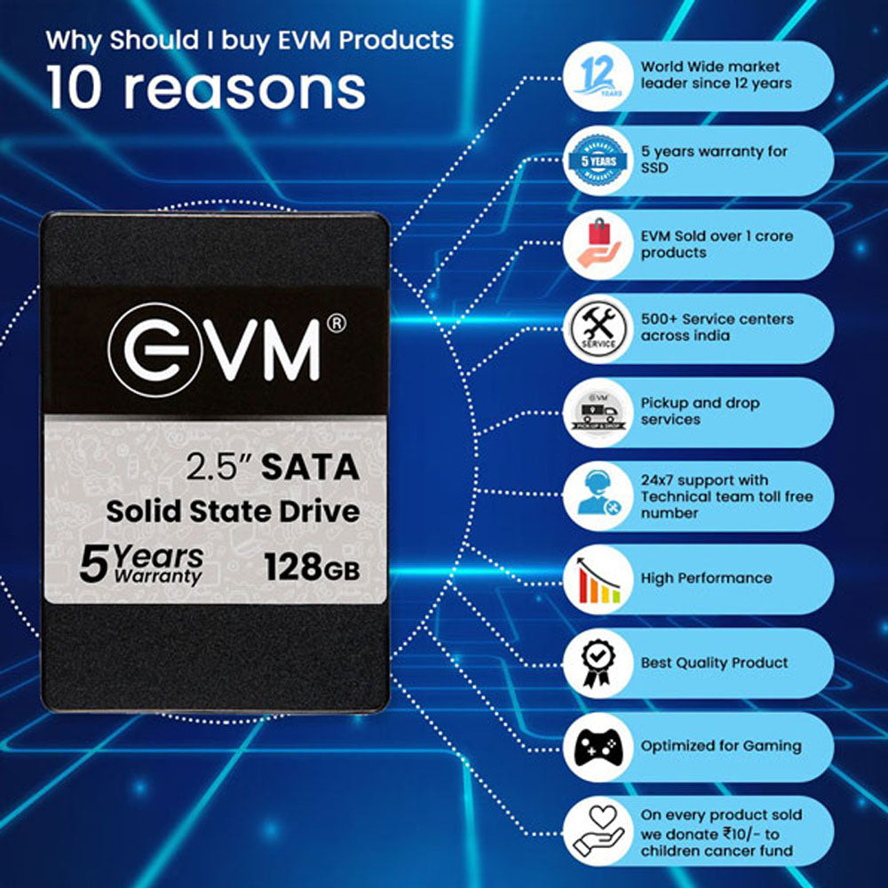 EVM 128GB 2.5-इंच SATA 3D NAND इंटरनल SSD