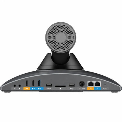 Grandstream GVC3220 rear connectivity ports view showing HDMI, USB, LAN and power ports