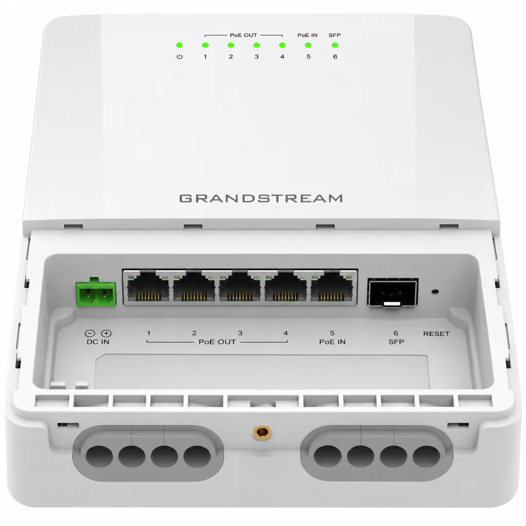 Grandstream GWN7710R network ports featuring 5 Gigabit Ethernet ports, 2.5G SFP uplink, PoE output ports and DC power input.