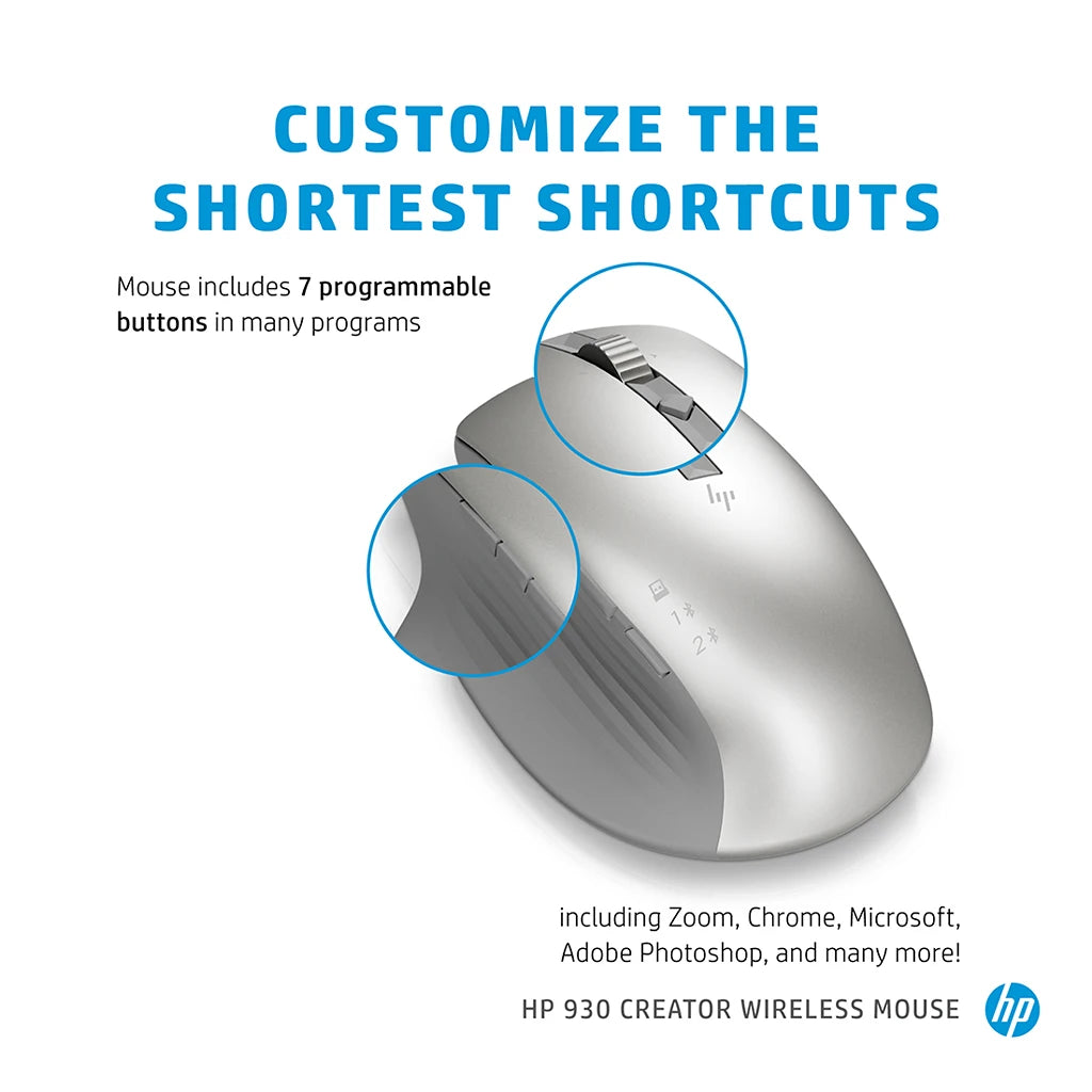 HP 930 Creator Wireless Ergonomic Mouse with Track-on-Glass Sensor featuring 7 programmable buttons for Adobe, Chrome, Zoom and productivity applications -tpstech.in