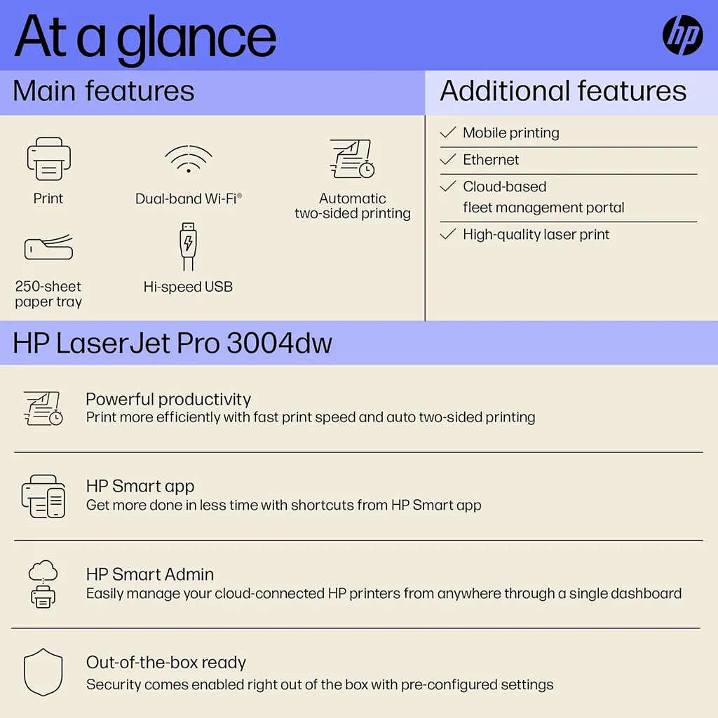 HP LaserJet Pro 3004dw printer featuring dual-band Wi-Fi, automatic two-sided printing, 250-sheet tray and Hi-Speed USB -tpstech.in