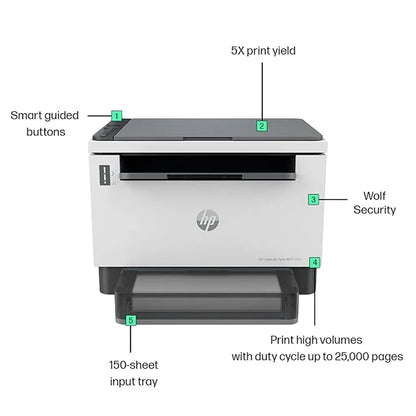 HP LaserJet Tank 1005 monochrome laser printer showing smart buttons, 150-sheet input tray and 25000-page duty cycle -tpstech.in