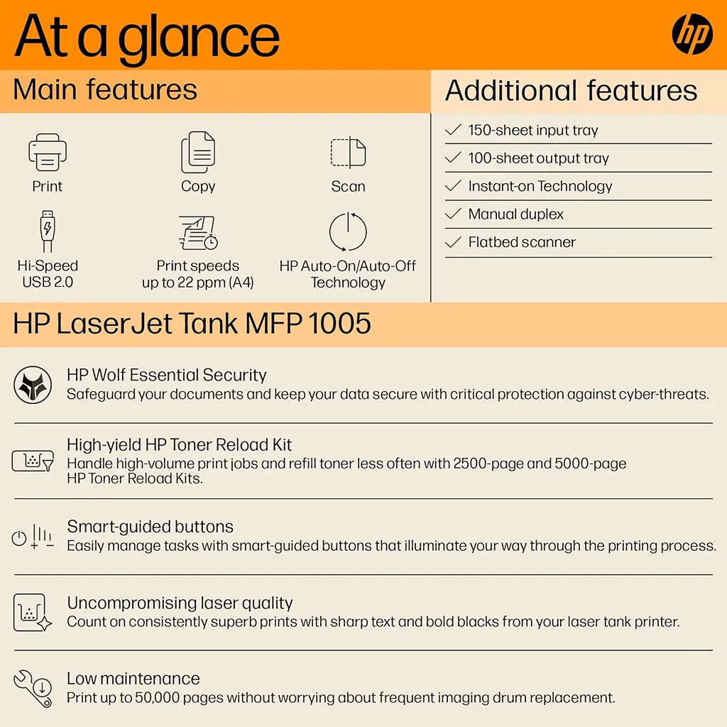 HP LaserJet Tank MFP 1005W wireless monochrome laser printer features overview showing print scan copy 22 ppm and 150-sheet input tray -tpstech.in