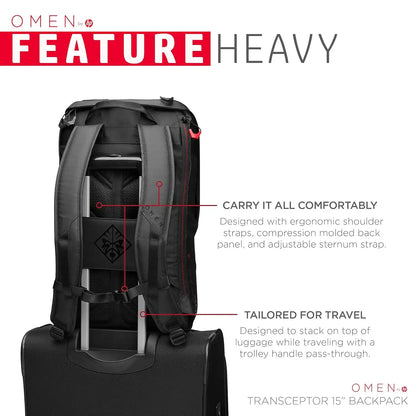 HP OMEN Transceptor 15 Laptop Backpack Back Panel with Luggage Trolley Pass-Through Strap -tpstech.in