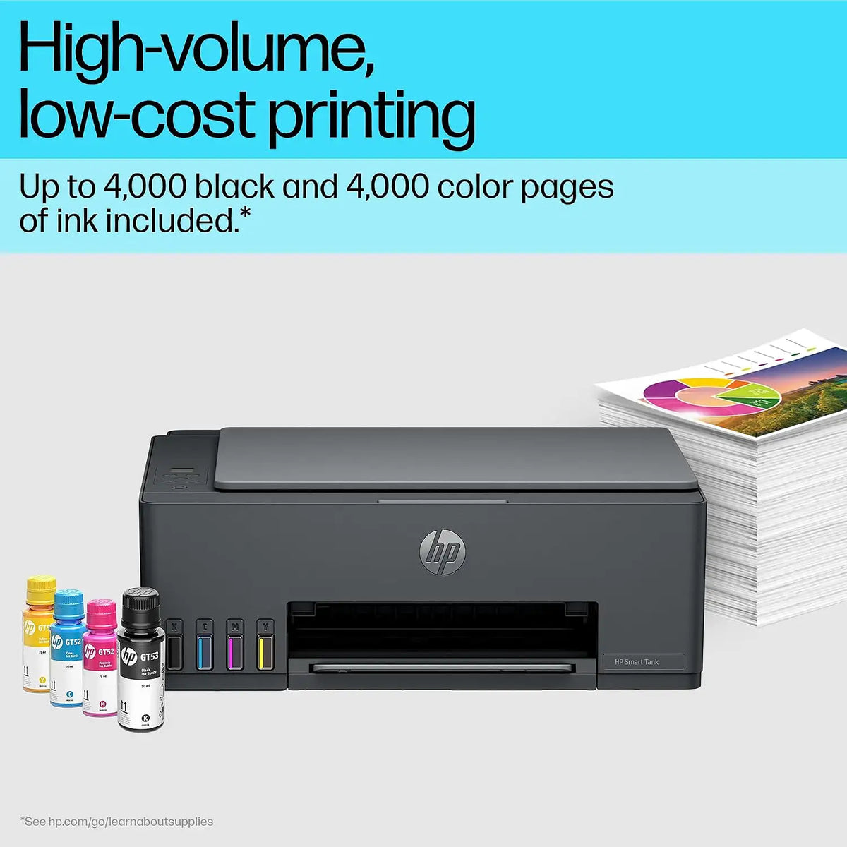 HP Smart Tank 524 All in One Inkjet Printer 5D174A High Volume Printing with Included Color Ink Bottles -tpstech.in