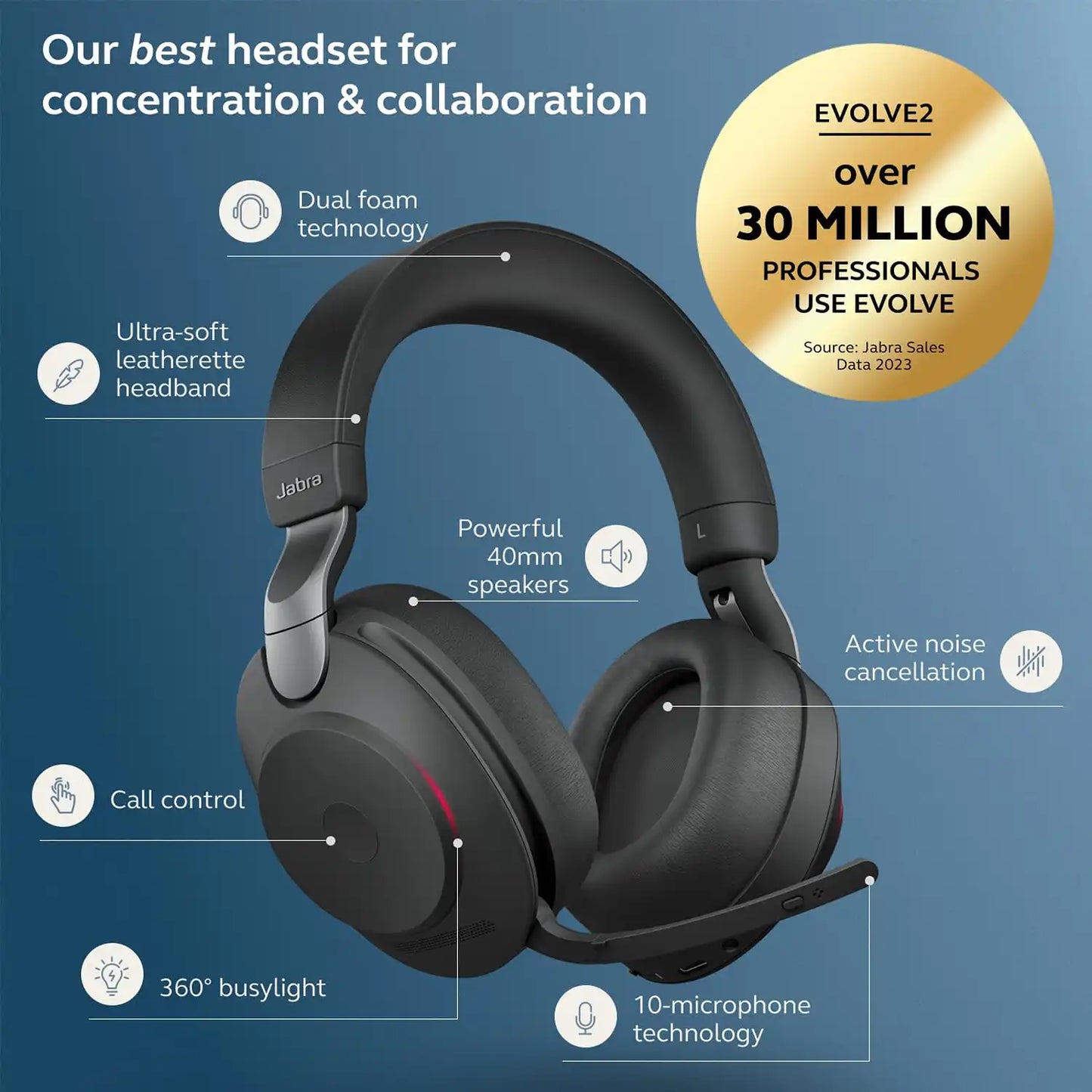 Feature callout diagram for Jabra Evolve2 85 MS Stereo Wireless Headset with Hybrid ANC and 360 degree busylight -tpstech.in