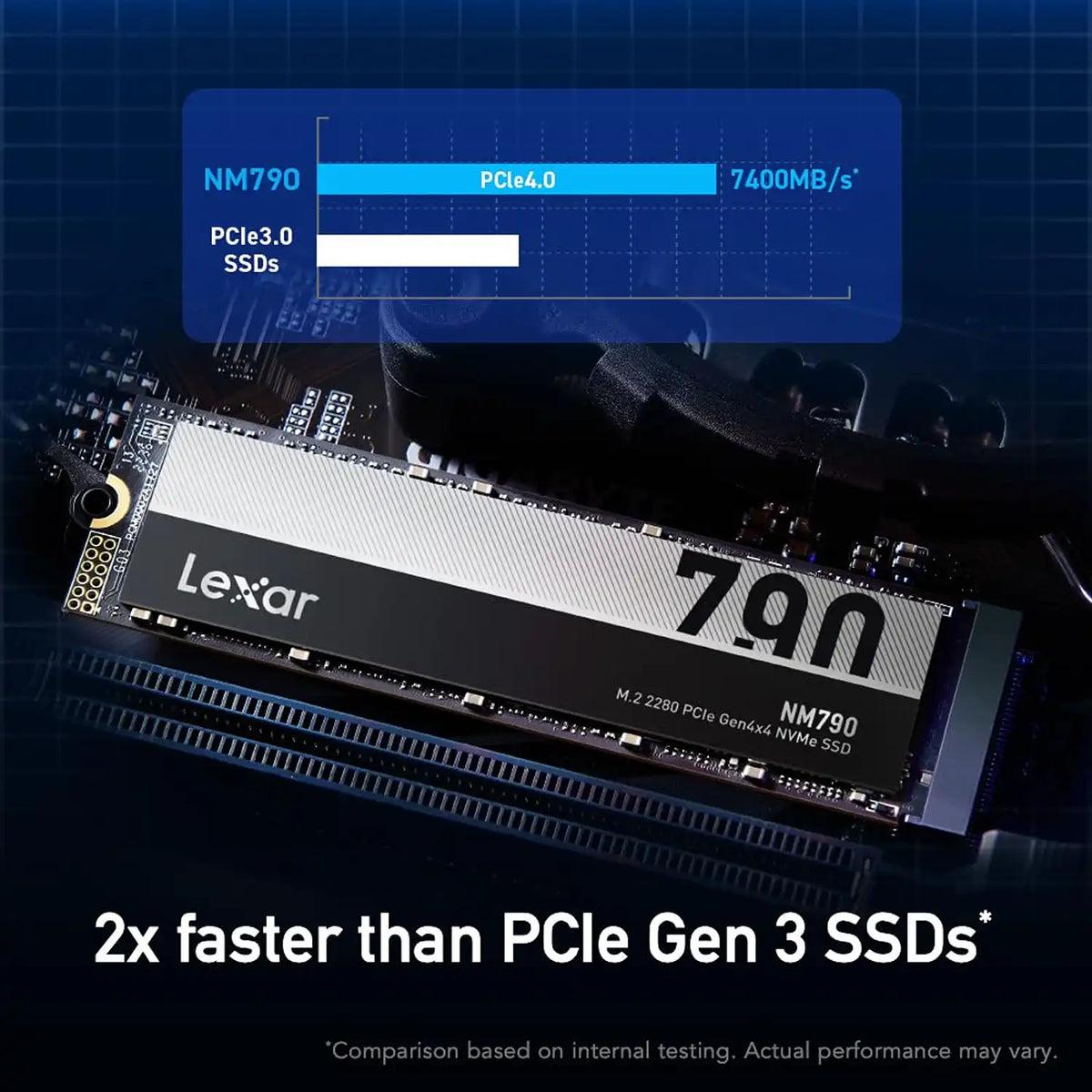Lexar NM790 2TB NVMe SSD PCIe Gen4 High-Speed Storage PCIe 4.0 vs Gen 3 Speed Comparison -tpstech.in