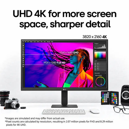 LG 27U730B-B 27 Inch 4K UHD IPS Monitor with USB-C 65W Screen Space and Resolution Comparison -tpstech.in