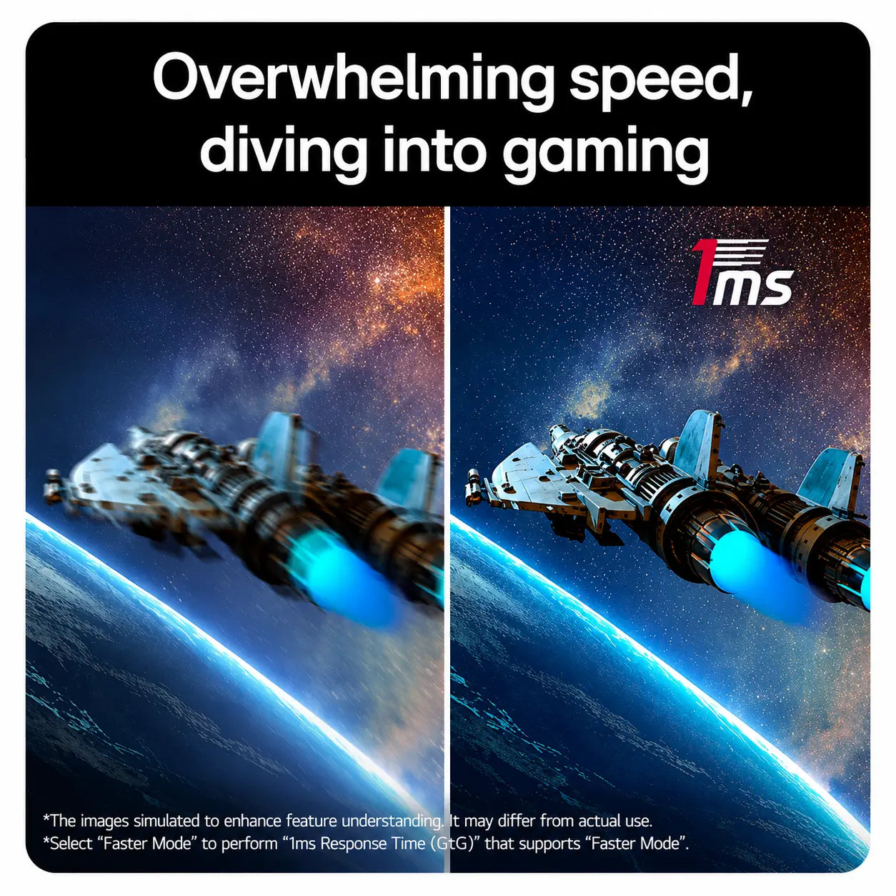 LG UltraGear 27G610A-B gaming monitor showcasing 1ms GtG response time for smooth and responsive gameplay