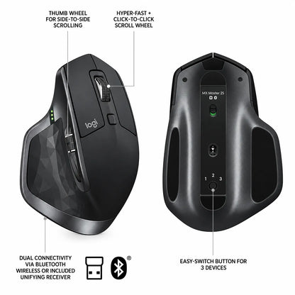 Logitech MX Master 2S Wireless Mouse features overview showing easy switch button and dual connectivity tpstech.in