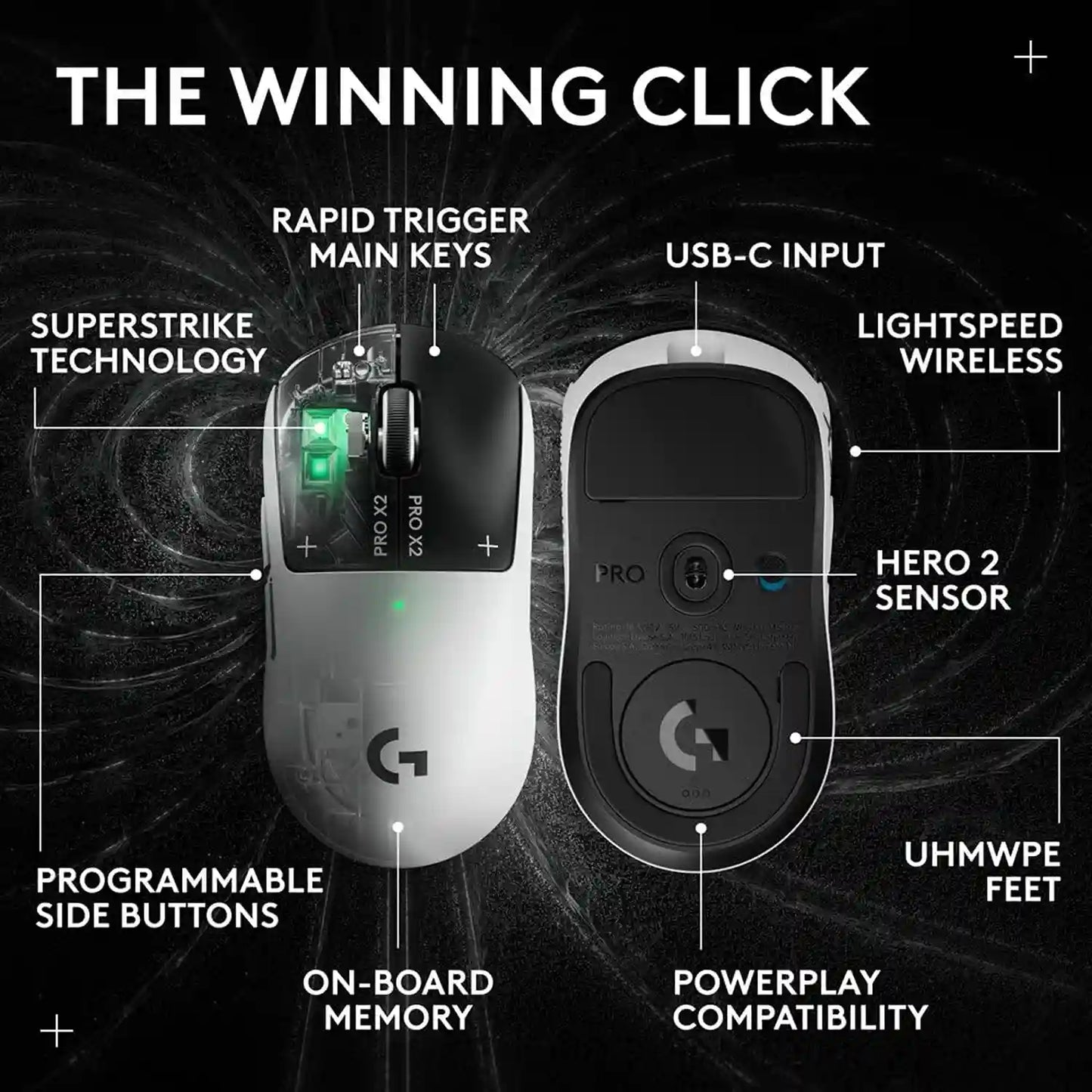 Logitech PRO X2 SUPERSTRIKE LIGHTSPEED Wireless Gaming Mouse 44000 DPI HERO 2 Sensor and Features Layout -tpstech.in