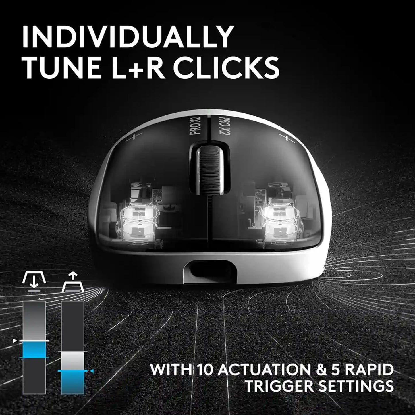 Logitech PRO X2 SUPERSTRIKE LIGHTSPEED Wireless Gaming Mouse 44000 DPI Individually Tune Left and Right Clicks Actuation -tpstech.in