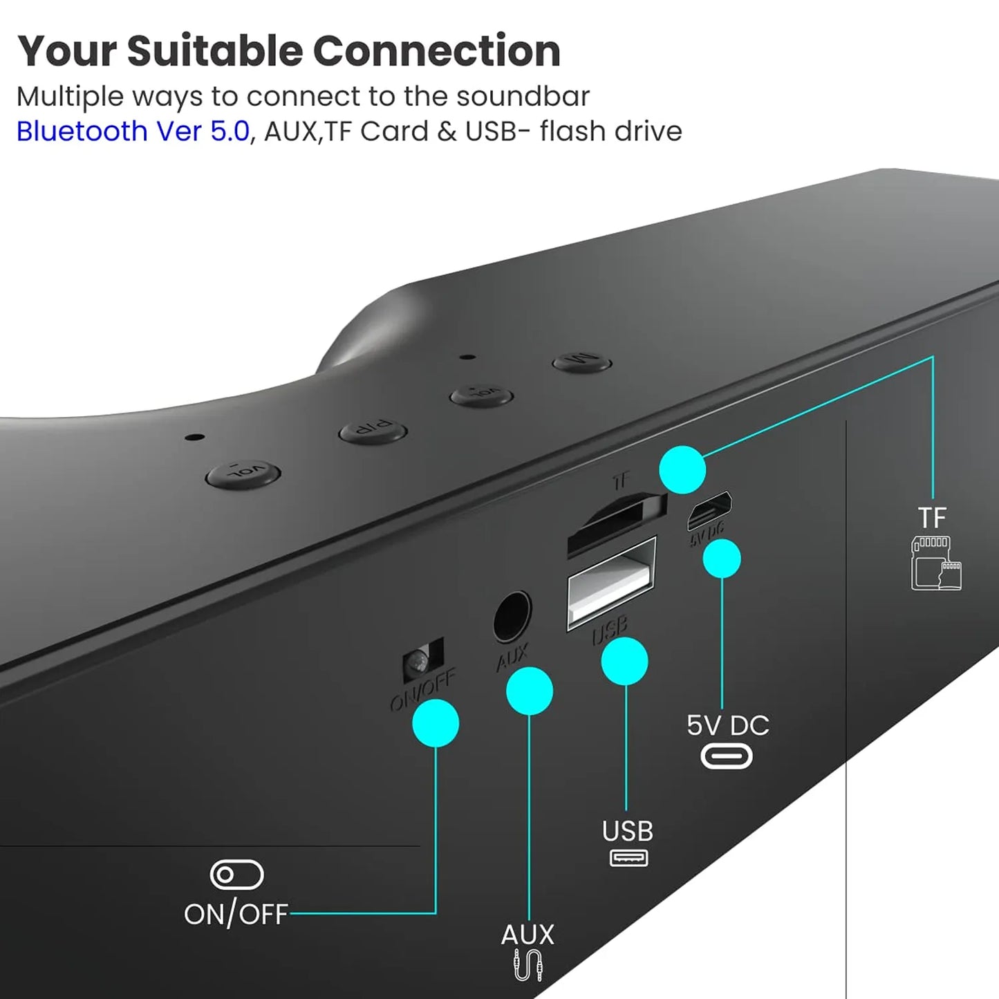 Rear connectivity ports including USB, AUX, TF card slot, and 5V DC charging on Portronics Decibel 20 POR 1734 soundbar -tpstech.in
