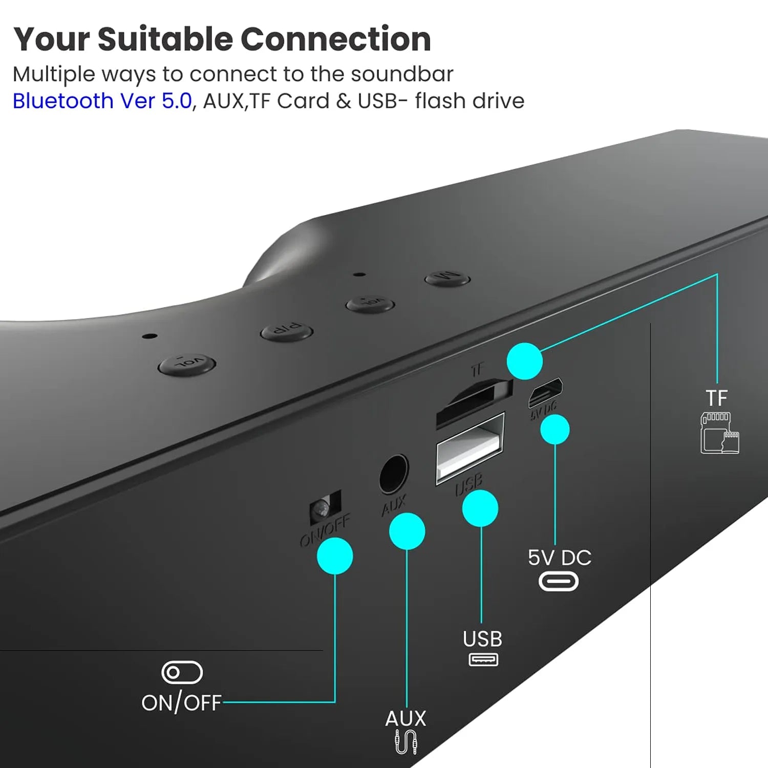 Rear connectivity ports including USB, AUX, TF card slot, and 5V DC charging on Portronics Decibel 20 POR 1734 soundbar -tpstech.in