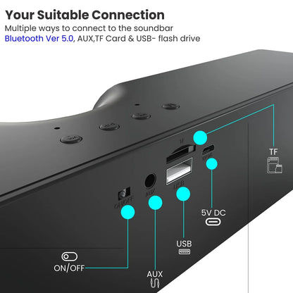 Rear connectivity ports including USB, AUX, TF card slot, and 5V DC charging on Portronics Decibel 20 POR 1734 soundbar -tpstech.in