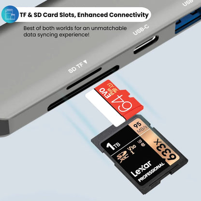Portronics Mport 52 POR 1631 7-in-1 Type-C Multiport Hub with 4K HDMI featuring SD and TF card slots for fast memory card access -tpstech.in