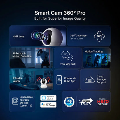 Qubo Smart Cam 360 Pro 4MP indoor security camera features including pan tilt zoom two way talk and cloud storage-tpstech.in