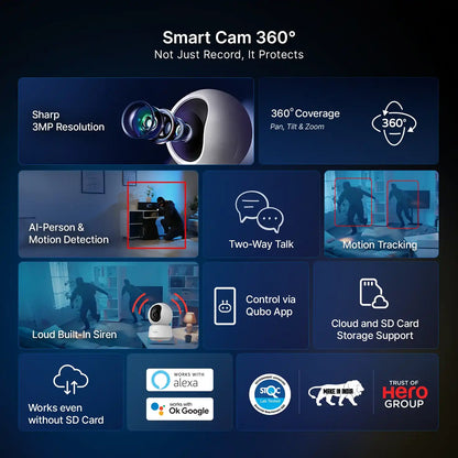 Qubo Smart Camera 360° 3MP Wi-Fi Indoor Security Camera Key Features Overview -tpstech.in