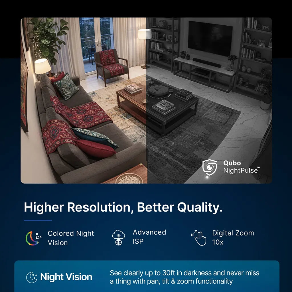 Qubo Smart Camera 360 Pro 4MP indoor camera color night vision vs regular night pulse comparison-tpstech.in