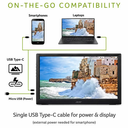 Repacked Acer PM161Q 15.6 Inch Full HD IPS Portable Monitor on-the-go compatibility infographic showing single USB-C cable setup for laptop and smartphone -tpstech.in