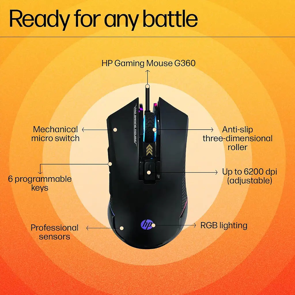 Repacked HP G360 RGB Wired Gaming Mouse features showing 6 programmable keys and professional sensors -tpstech.in