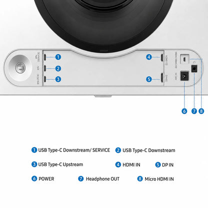 Samsung 49 inch Odyssey OLED G9 monitor ports including USB Type-C, HDMI, Micro HDMI, DisplayPort and headphone out -tpstech.in