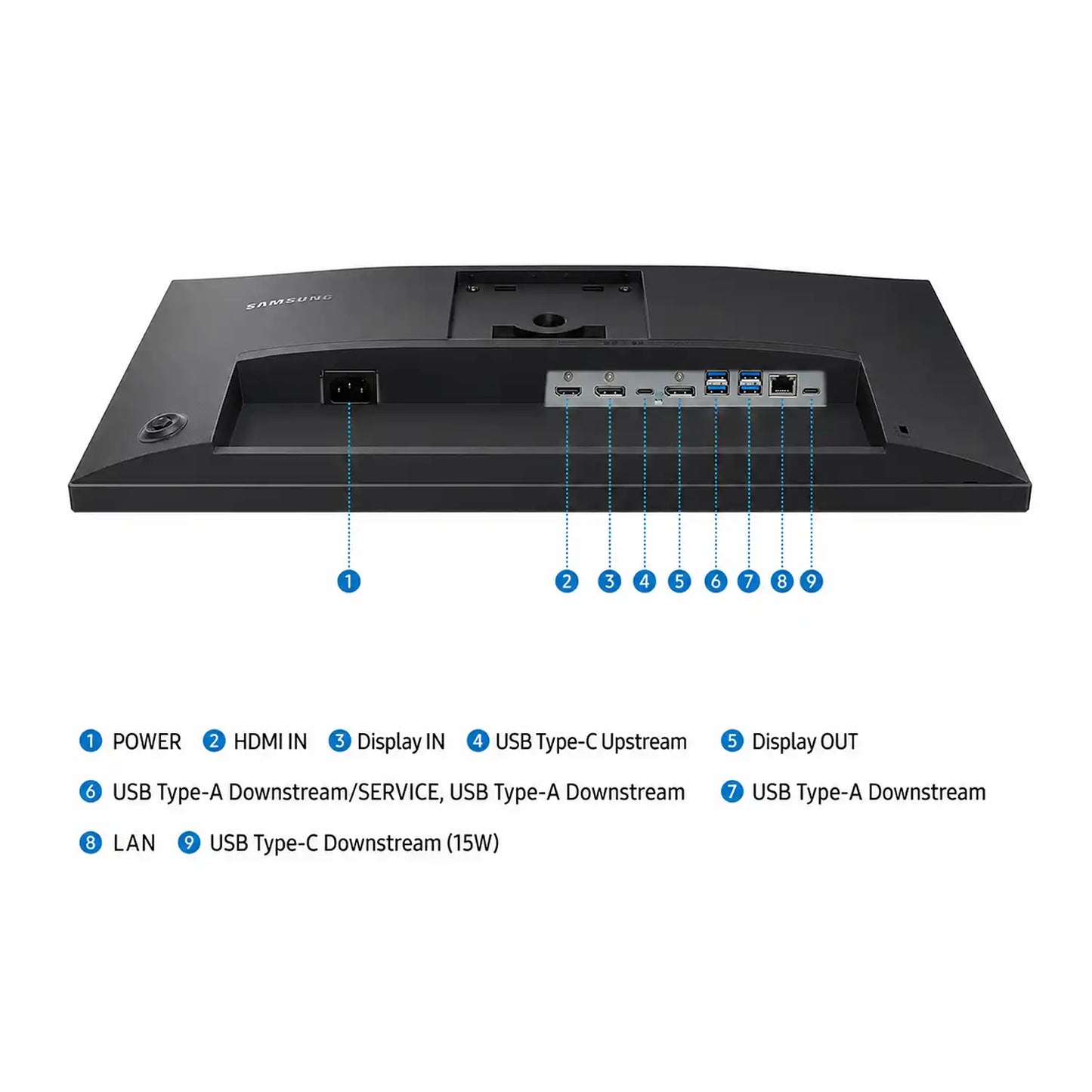 Samsung Essential Monitor S4 LS24F430UAWXXL rear connectivity ports with HDMI, DisplayPort, USB-C, USB-A and LAN -tpstech.in