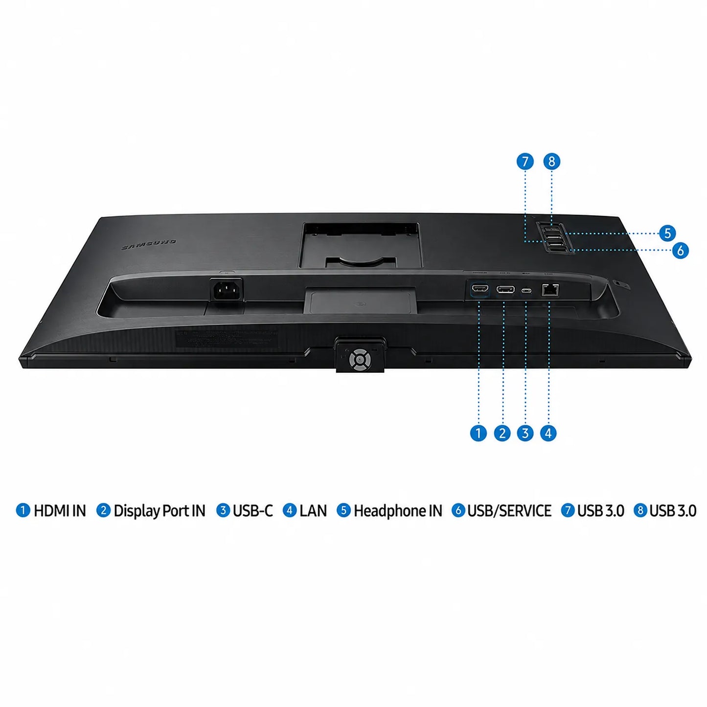 Samsung LS27B800PXWXXL 27 inch 4K ViewFinity monitor connectivity ports including HDMI, DisplayPort, USB-C and LAN -tpstech.in